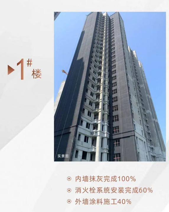 卓尔·潜江客厅丨8月家书 美好呈现