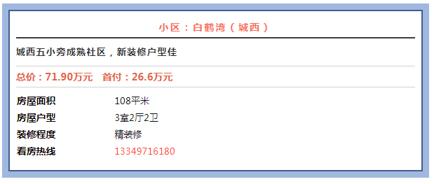 好房推荐：白鹤湾南北向小三房，新装修户型佳