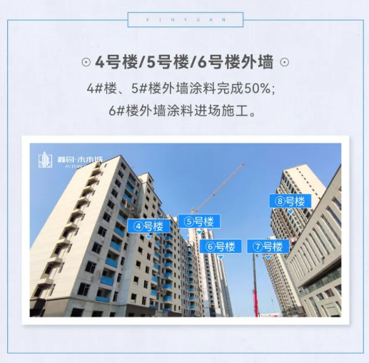 鑫园·未来城8月工程进度 | 烈日炎炎，只争朝夕！