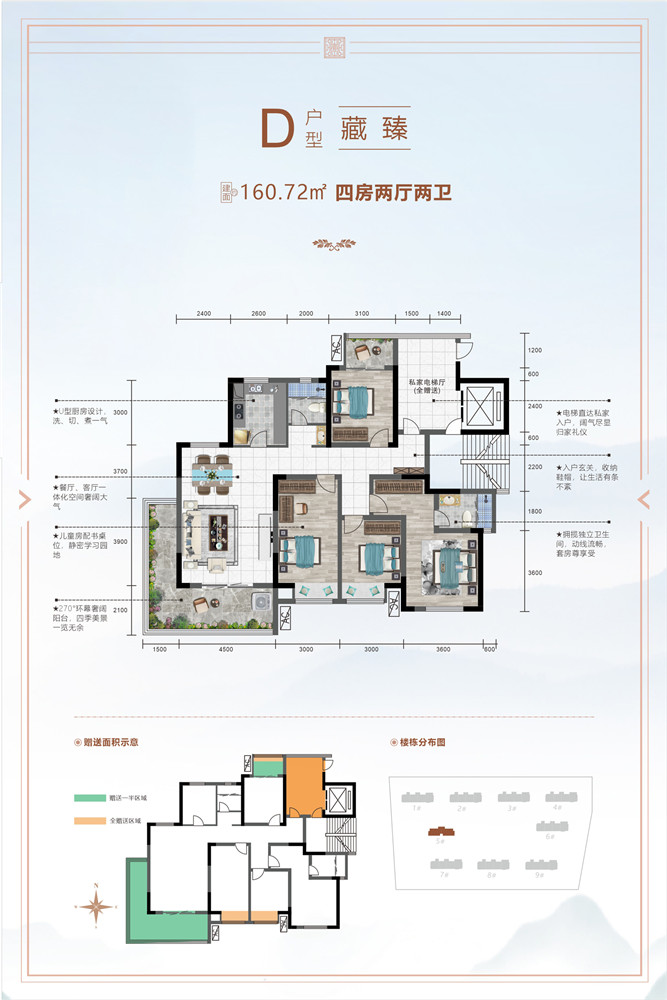 中科·凤鸣城--D户型