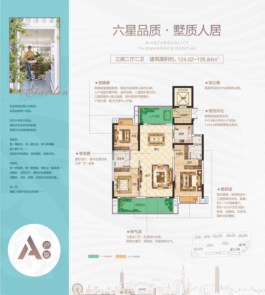 名筑当代阅ΜΟΜΛA户型户型图
