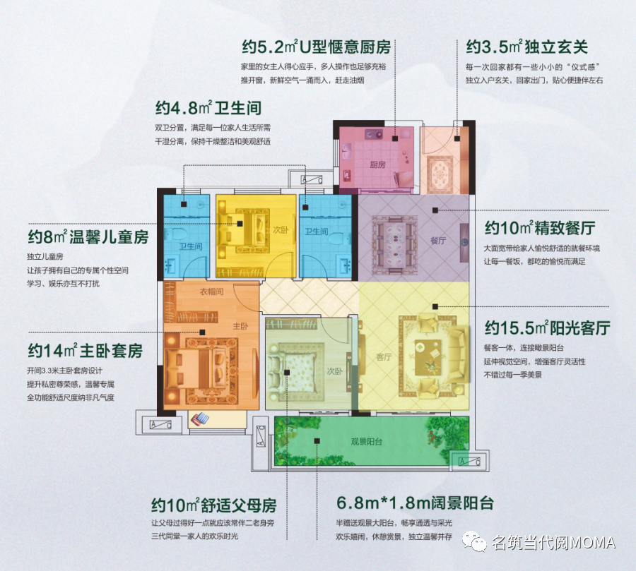 名筑当代阅MOMΛ 115㎡明星户型,方寸之间,唤醒舒阔生活