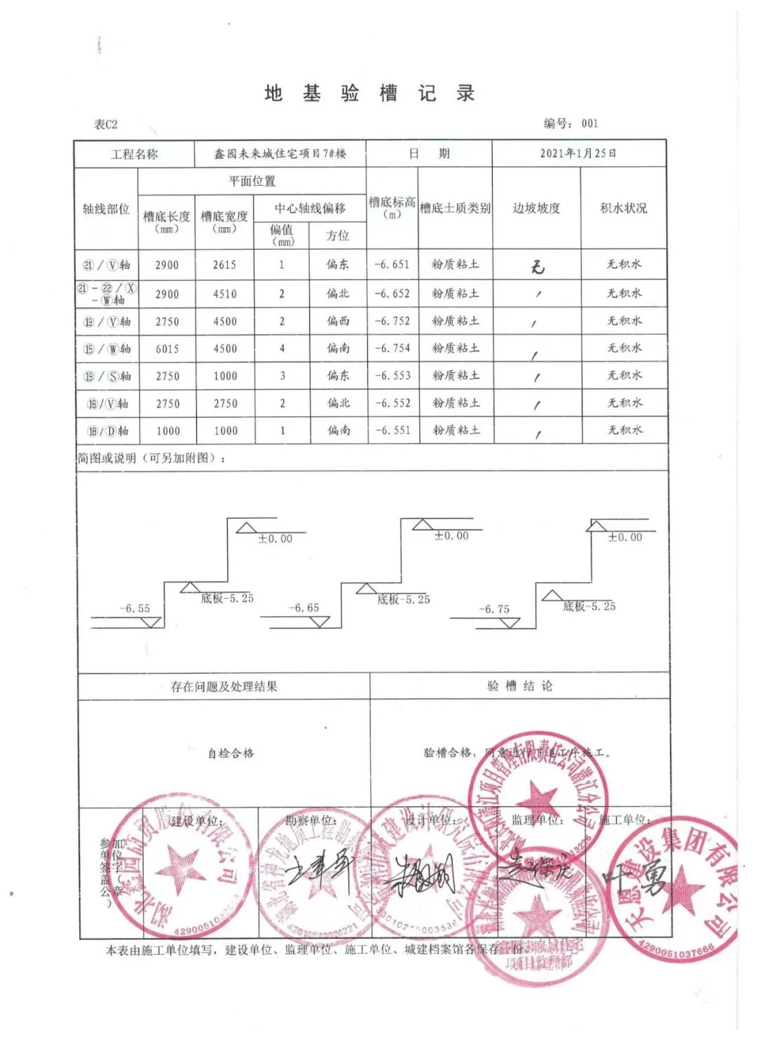 鑫园·未来城工程质量验收公示