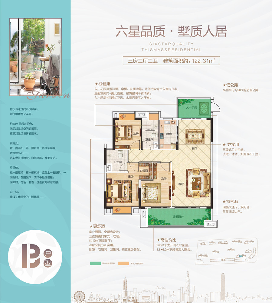 名筑当代阅ΜΟΜΛB户型户型图