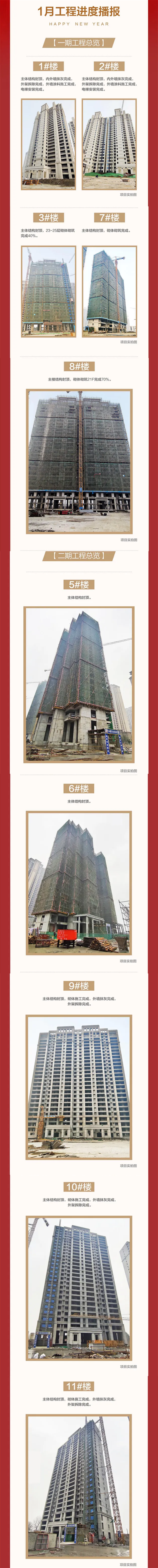 名筑当代阅ΜΟΜΛ寅虎送福 呈阅新颜|1月工程进度播报