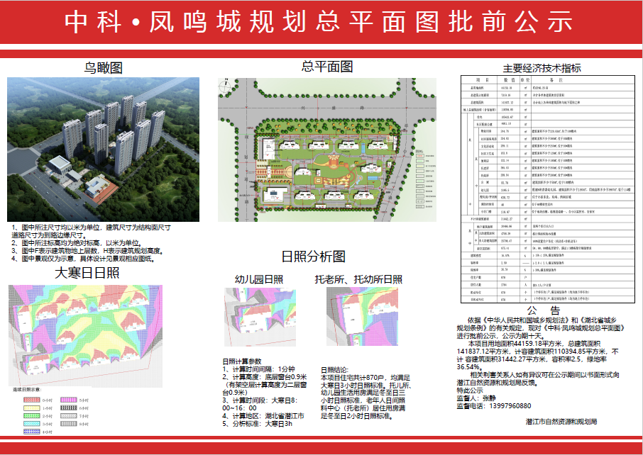 新增9栋住宅！中科·凤鸣城规划公示出炉