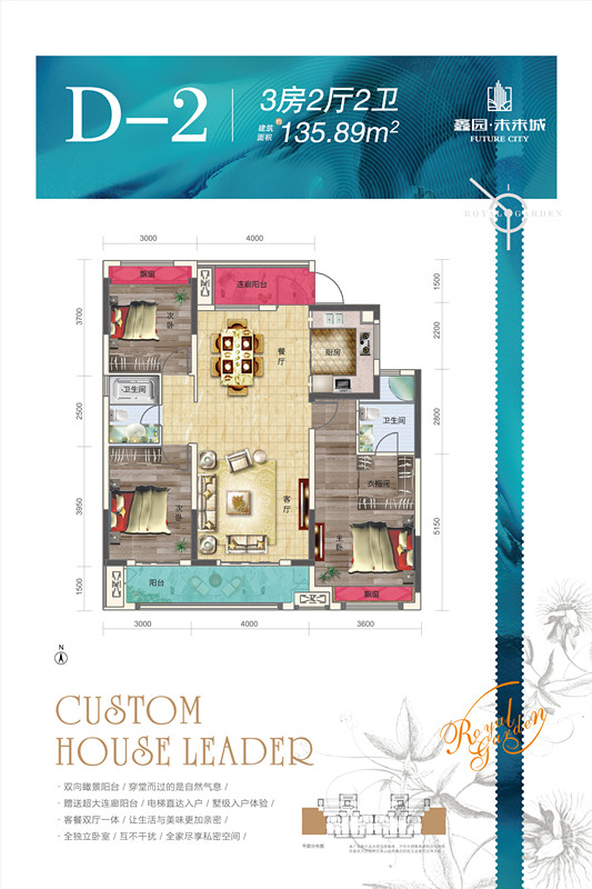 鑫园·未来城D-2户型户型图