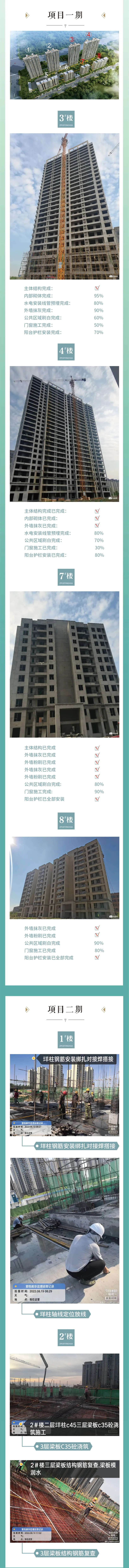 不负时光 家园迭新|紫悦枫华8月工程进度播报