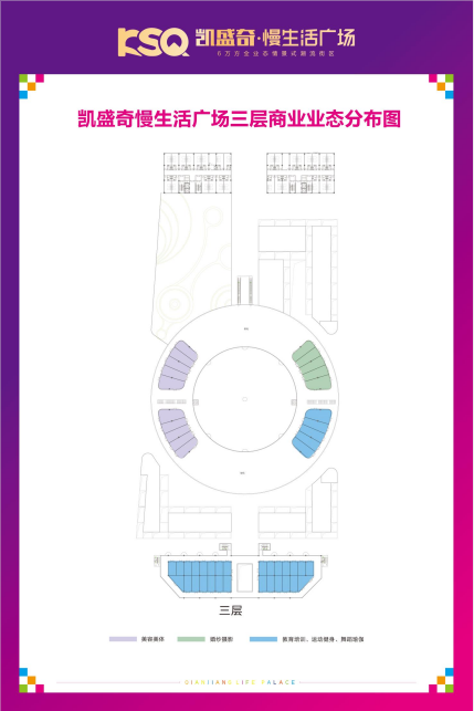 三层业态分布图