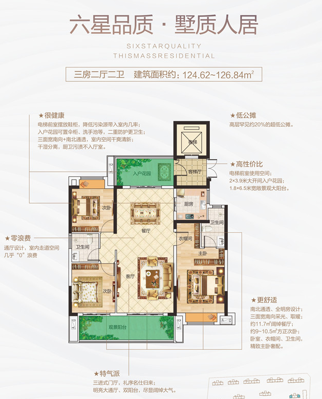以加减乘除 解密这个楼盘建面约126m²户型舒适空间