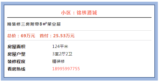 楚房好房推荐丨锦绣潜城带装修三房，附带8平米架空层