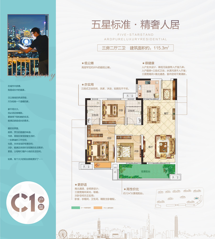 名筑当代阅ΜΟΜΛC1户型户型图