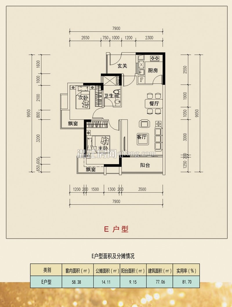 乐居·常青藤E户型户型图