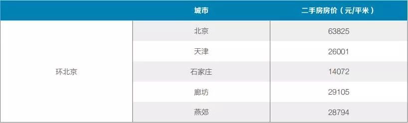三四线房价纷纷破万  潜江人该如何买房?