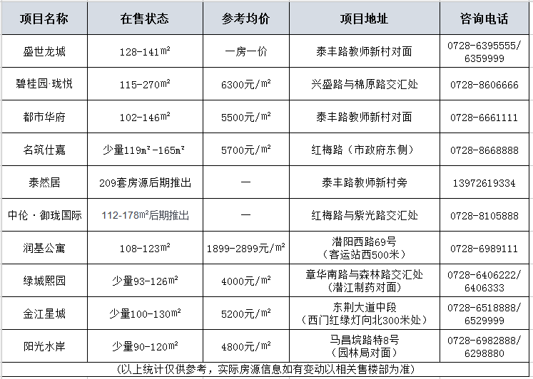 2018053009500773299n2yequ.png 2018053009500773299n2yequ.png