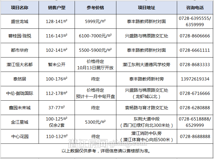 2018101114322420561gqpvtr.png 2018101114322420561gqpvtr.png