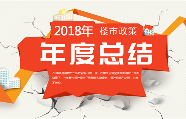 2018楼市政策盘点 多方调控下走向稳定