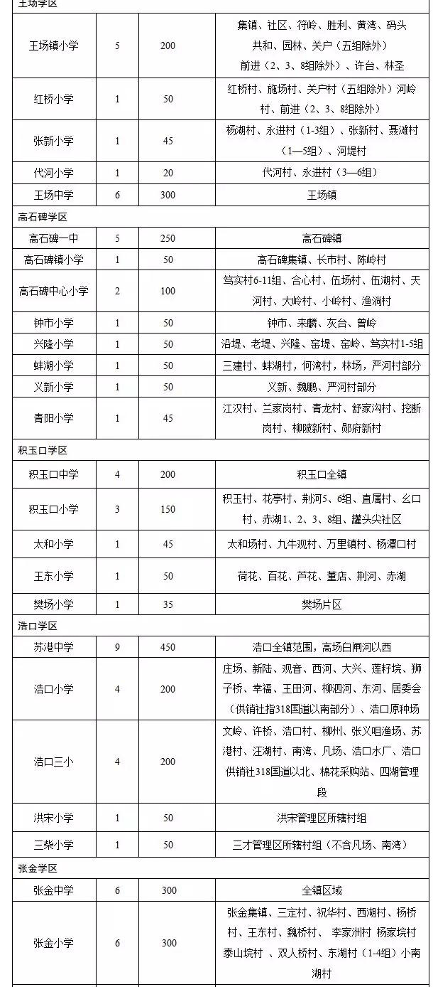 2019050916272161091qsp67t.png /lpfile/2019/05/09/2019050916272161091qsp67t.png