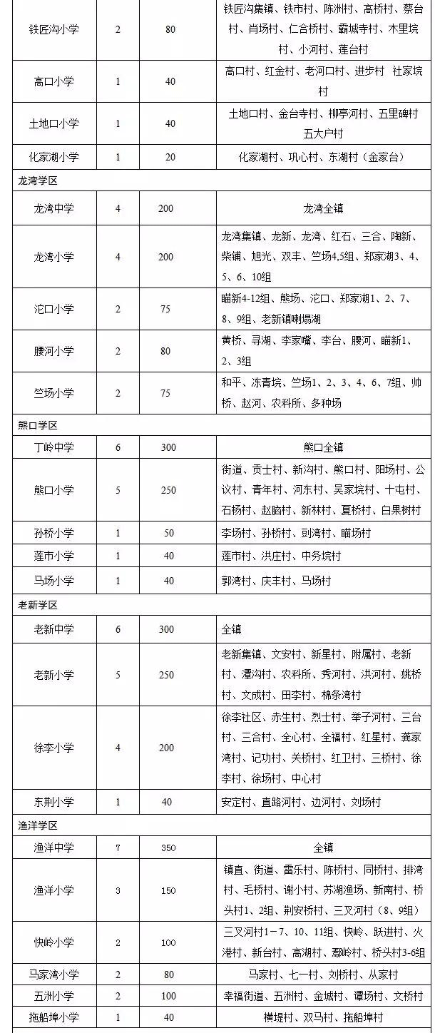 2019050916273082057dnks5a.png /lpfile/2019/05/09/2019050916273082057dnks5a.png