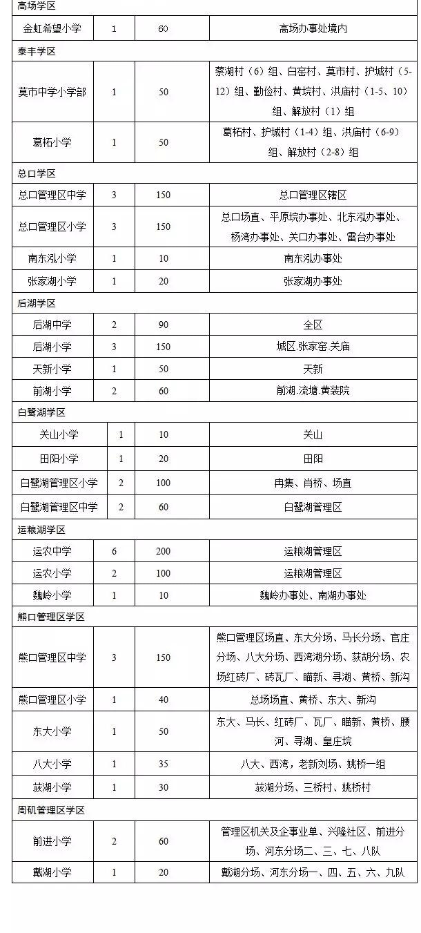 20190509162738836228g7esg.png /lpfile/2019/05/09/20190509162738836228g7esg.png