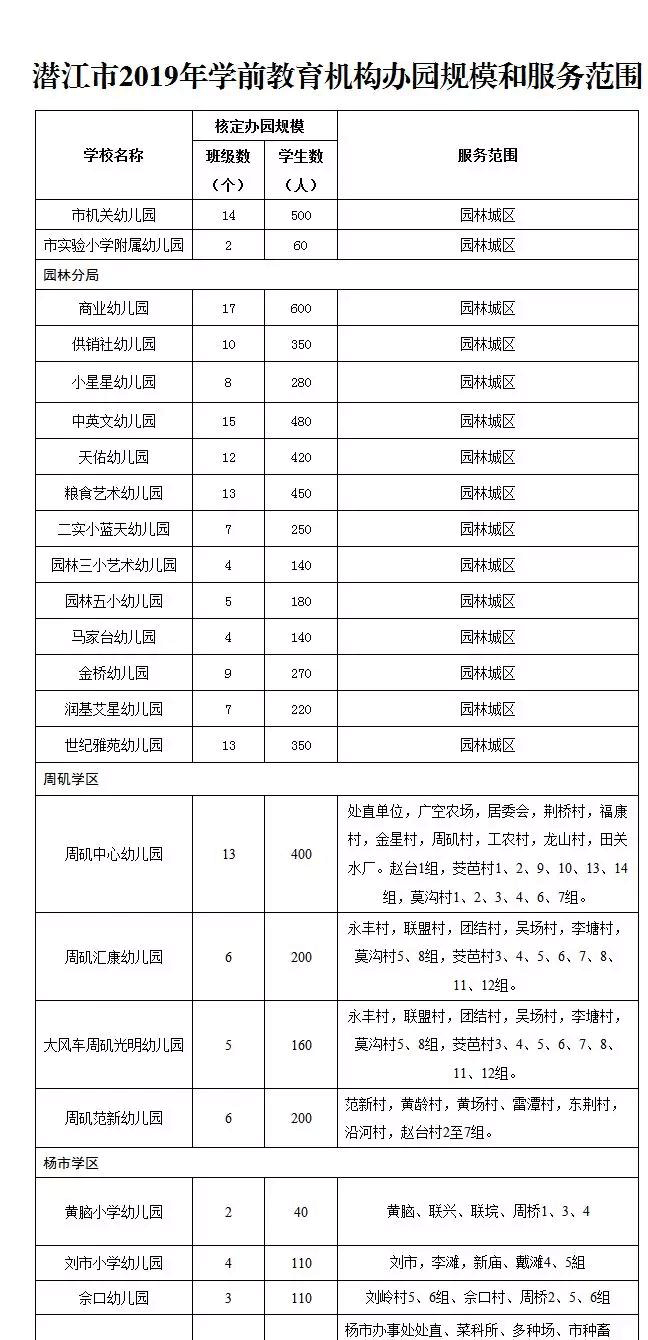 2019050916301573834smvyrr.png /lpfile/2019/05/09/2019050916301573834smvyrr.png