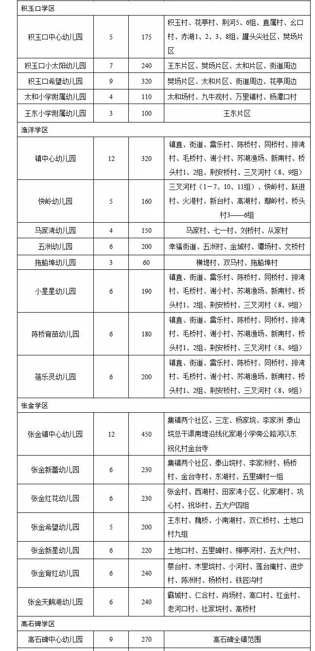 2019050916303415621jysnc2.png /lpfile/2019/05/09/2019050916303415621jysnc2.png