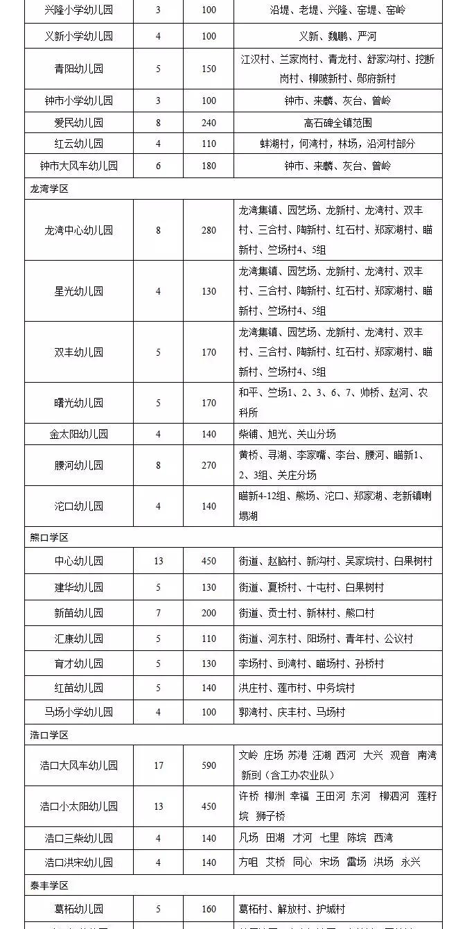 2019050916304289598wllaet.png /lpfile/2019/05/09/2019050916304289598wllaet.png