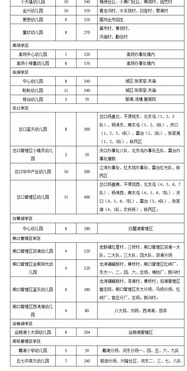 2019050916314695119kiljhb.png /lpfile/2019/05/09/2019050916314695119kiljhb.png