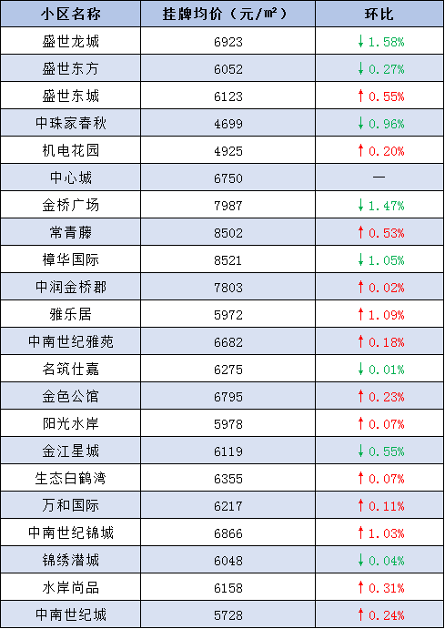 20190805154904911116ql6wy.png /lpfile/2019/08/05/20190805154904911116ql6wy.png