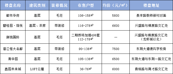 2019080816452925745ruru7v.png /lpfile/2019/08/08/2019080816452925745ruru7v.png