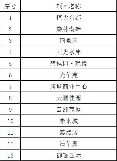 2019081511414840848dsofhr.png /lpfile/2019/08/15/2019081511414840848dsofhr.png