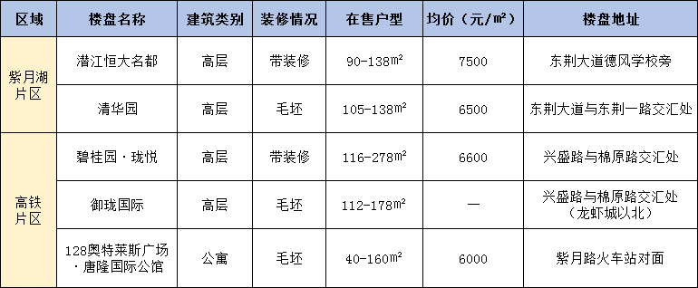 2019082116274820806ahr5t3.png 2019082116274820806ahr5t3.png