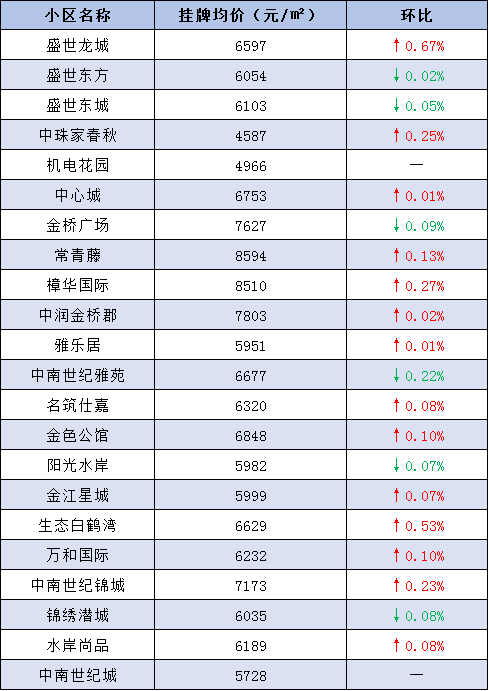 20190902170555920666x4wcm.png /lpfile/2019/09/02/20190902170555920666x4wcm.png