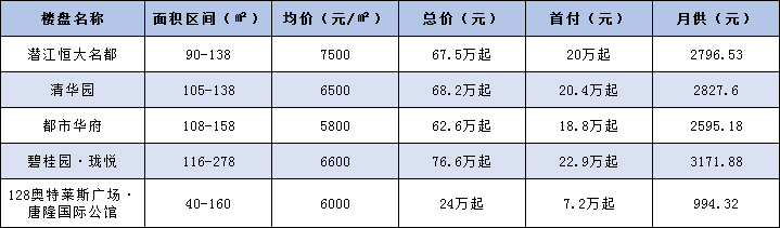 2019092315120093296m5wv6e.png /lpfile/2019/09/23/2019092315120093296m5wv6e.png