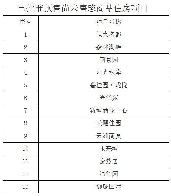 2019101812390925436buojws.png /lpfile/2019/10/18/2019101812390925436buojws.png