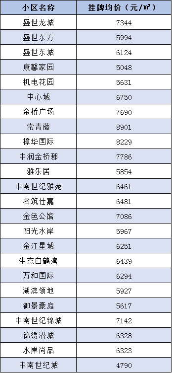 2019103015060268498yvgcom.png /lpfile/2019/10/30/2019103015060268498yvgcom.png