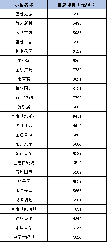 2019112517115412966uk3olk.png /lpfile/2019/11/25/2019112517115412966uk3olk.png