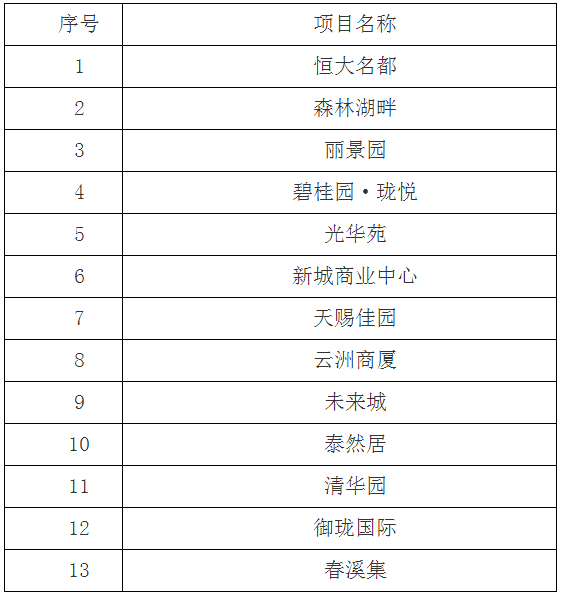 2020011714114178264fmu3rt.png /lpfile/2020/01/17/2020011714114178264fmu3rt.png