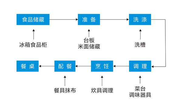 2020032616404198915egbeqk.png /lpfile/2020/03/26/2020032616404198915egbeqk.png