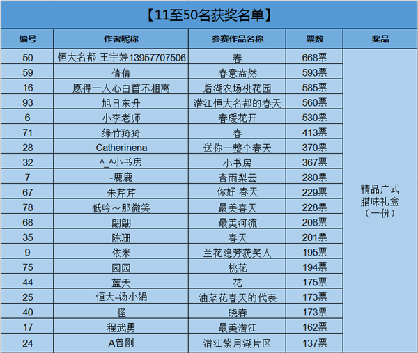 2020042016541031250n11wgz.png /lpfile/2020/04/20/2020042016541031250n11wgz.png