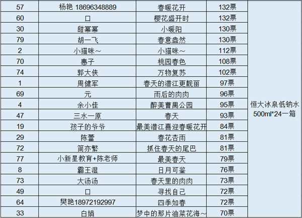 2020042016541746350tgaab6.png /lpfile/2020/04/20/2020042016541746350tgaab6.png