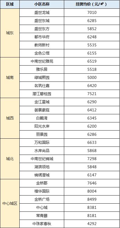 2020061217384219261azat1b.png /lpfile/2020/06/12/2020061217384219261azat1b.png