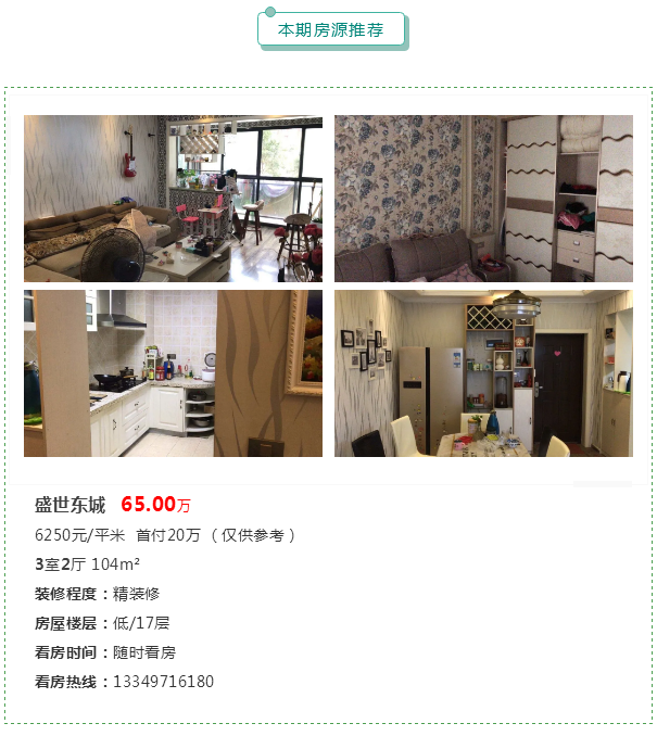 总价31万！市区带装修小户型房源，享成熟商圈