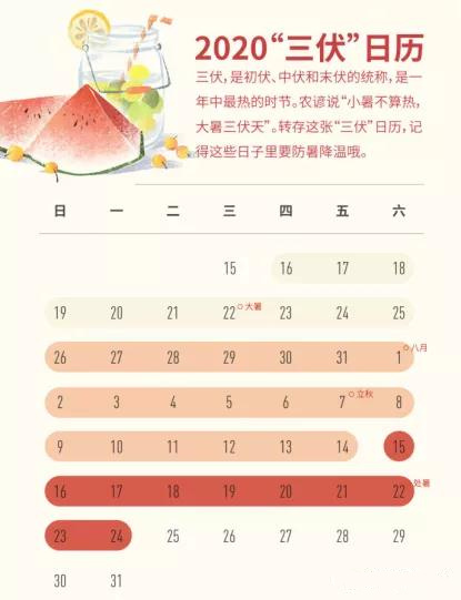 名筑当代阅ΜΟΜΛ：三伏天防暑降温的正确打开方式