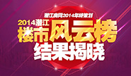2014潜江楼市风云榜结果揭晓