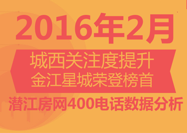 2016年2月潜江房网400来电分析报告