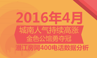 2016年4月潜江房网400来电分析报告