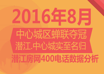 2016年8月潜江房网400来电分析报告