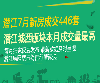 潜江7月新房成交446套 城西版块领先