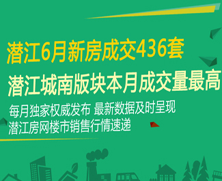 潜江6月新房成交436套 城南版块领先